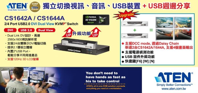 2021年12月29日ATEN CS KVM 切換器：一站式控制多台設備，提升工作效率的完美利器！