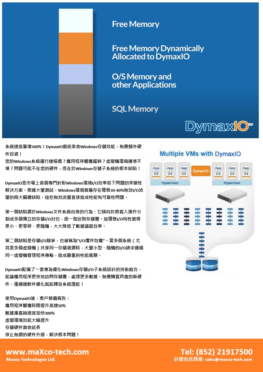 2022年2月10日 舊電腦煥發新生命！DymaxIO破解Windows隱藏瓶頸，效能暴增300%，無需換硬體！